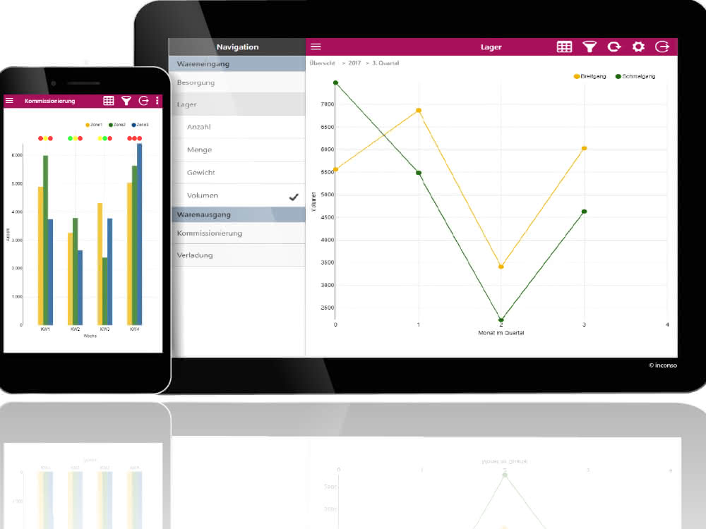 Logistik-Dienstleister: Logistik smart per App managen