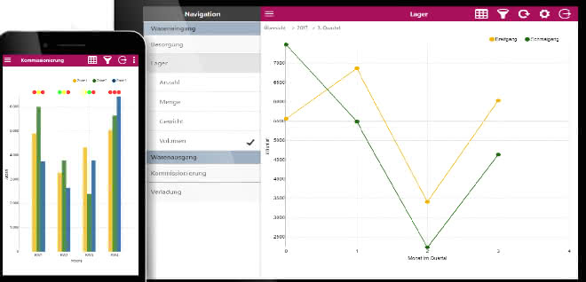 Logistik-Dienstleister: Logistik smart per App managen