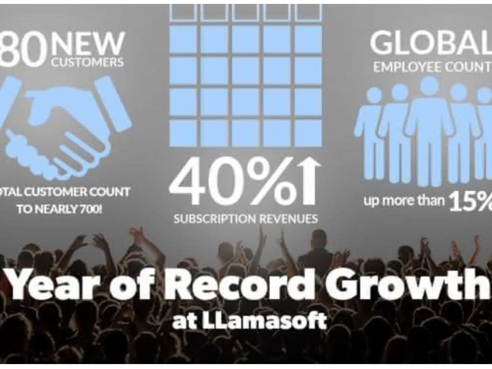 Software: LLamasoft meldet 2018 Rekordumsatzsteigerung
