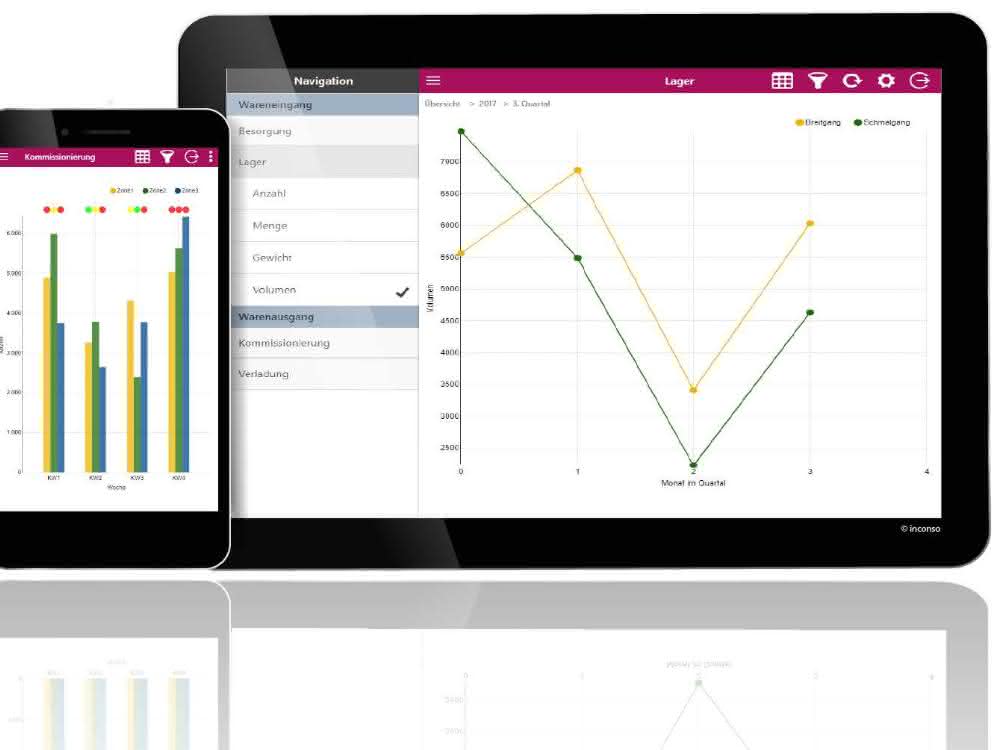 The application interface for mobile devices is based on HTML5 technologies.