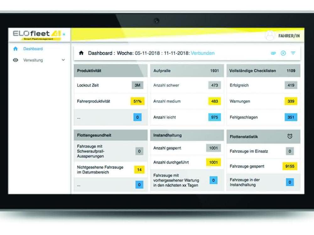 LogiMAT 2019: First smartphone-based FFZ fleet management system