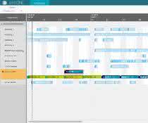 add*ONE Detailed planning