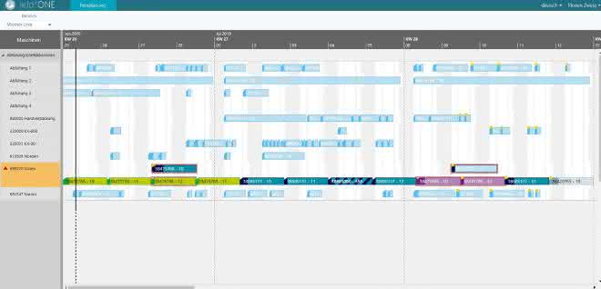 add*ONE Detailed planning