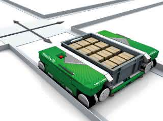 LogiMAT 2019: Schlank, effizient und flexibel LogiMAT 2019: Schlank, effizient und flexibel