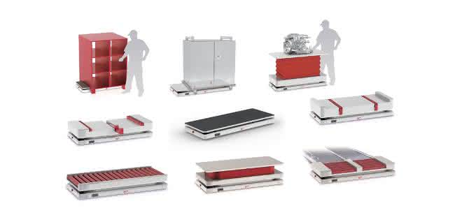 EK_Automation_Fast-Move_Portfolio