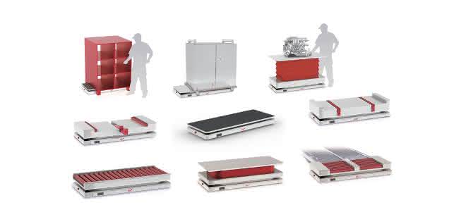EK_Automation_Fast-Move_Portfolio