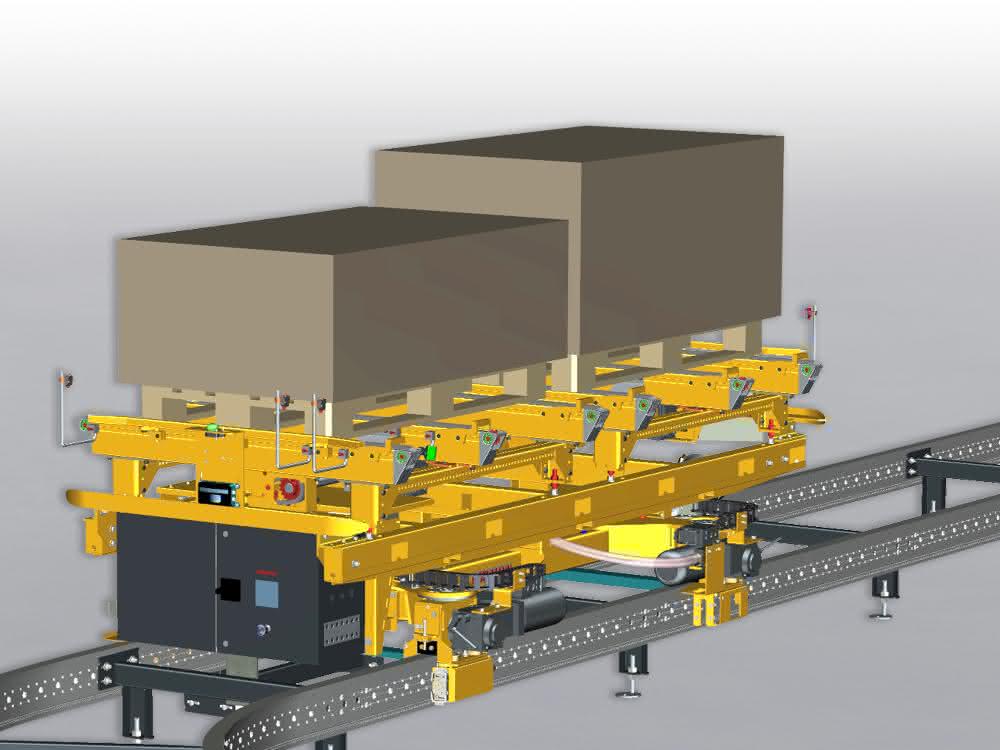 LogiMAT 2019: High throughput and flexible