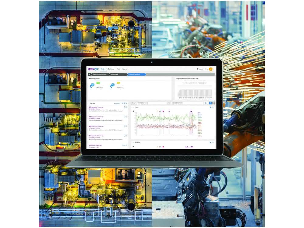 Senseye operating tool