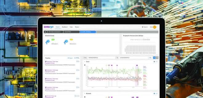 Senseye operating tool