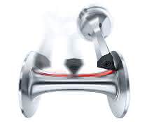 High Dynamic Turning von Ceratizit