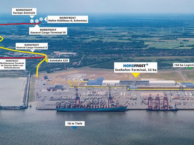 Building applications submitted: Nordfrost builds in Wilhelmshaven