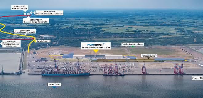 Bauanträge eingereicht: Nordfrost baut in Wilhelmshaven