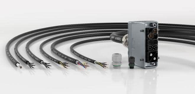 Lapp_New_products_Train