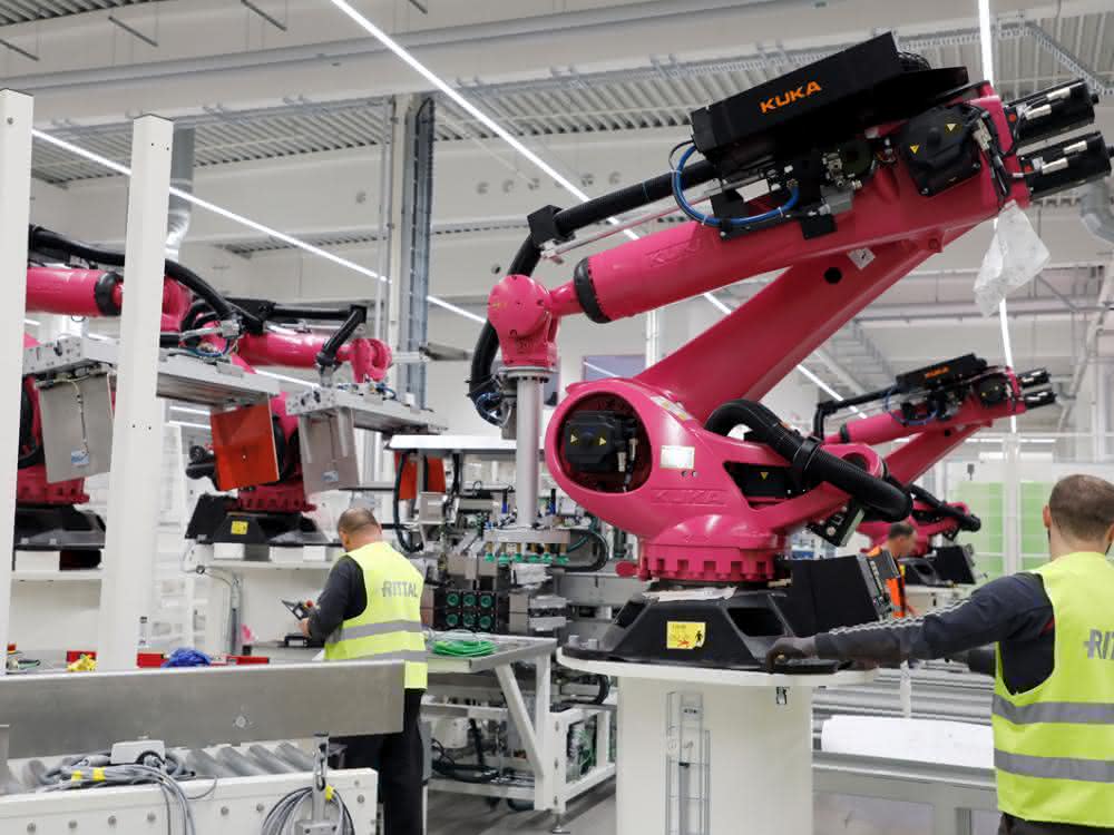 Rittal man-machine