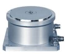 Torque round table.