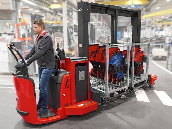 A new approach to trolley transportation: Advantages of logistics train and forklift combined
