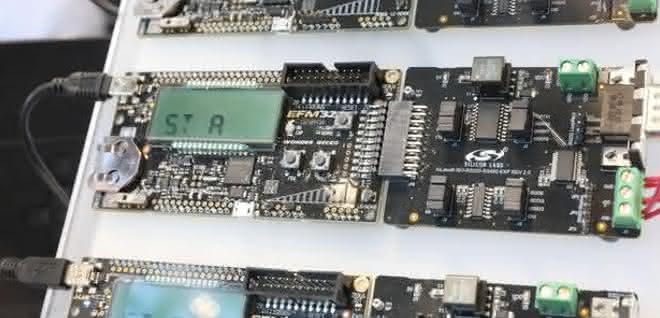 Embedded-Komponenten