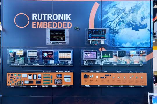 Rutronik Embedded World