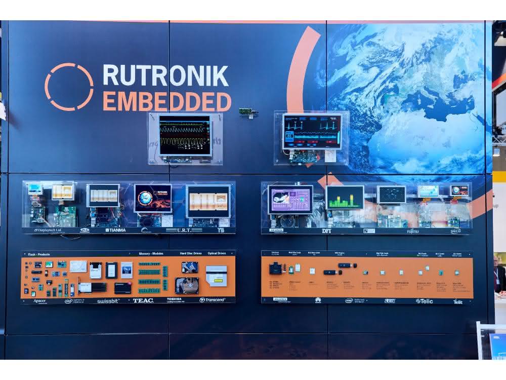 Rutronik Embedded World