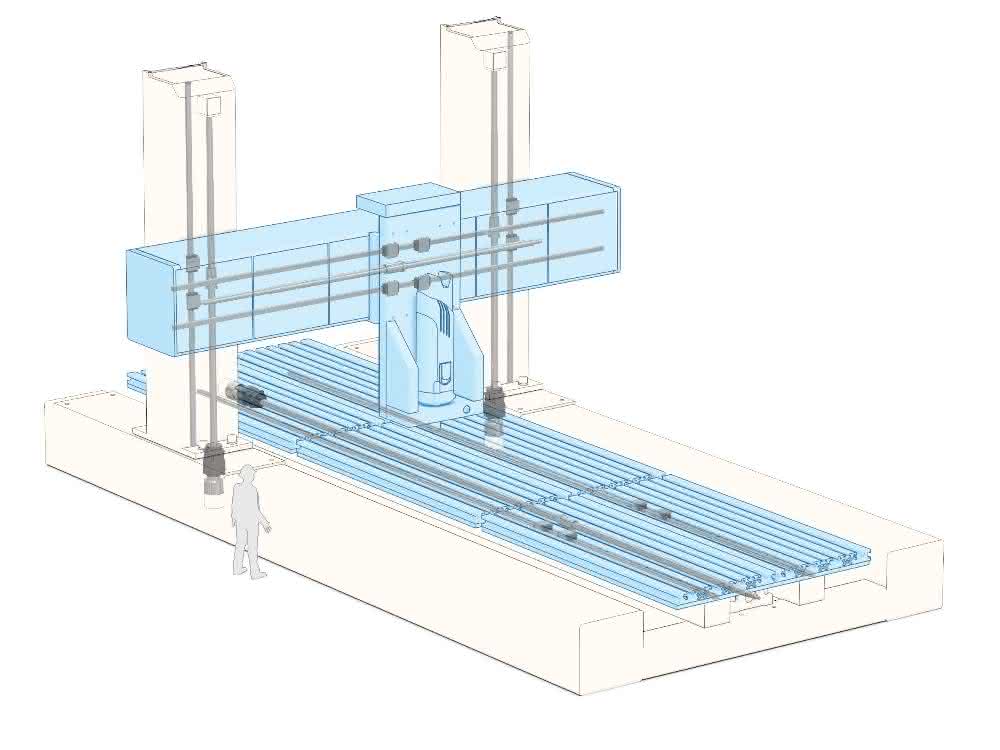 Heavy-duty ball screws