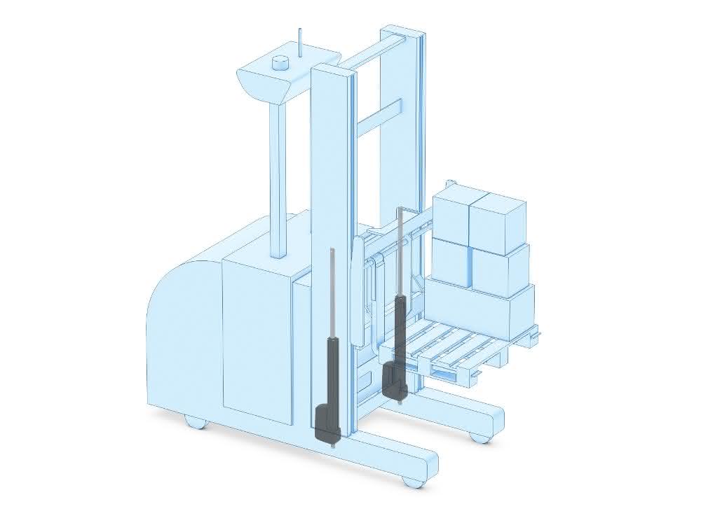 Elektromechanische Linearaktuatoren der Reihe Electrak HD Elektromechanische Linearaktuatoren der Reihe Electrak HD