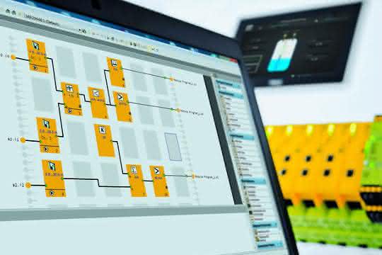 configurable safe small control system PNOZmulti