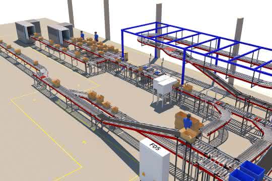 TGW-ID_Logistics TGW-ID_Logistics