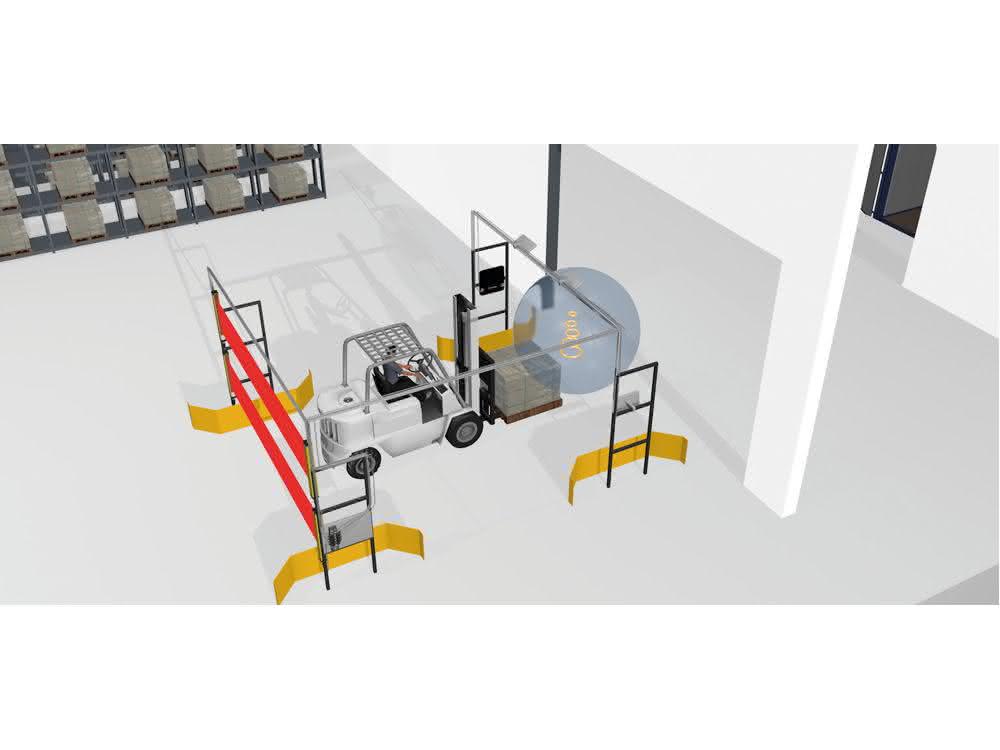 Gate applications in logistics