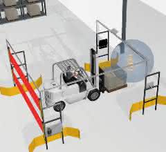 Gate applications in logistics