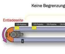 Suspension conveyor