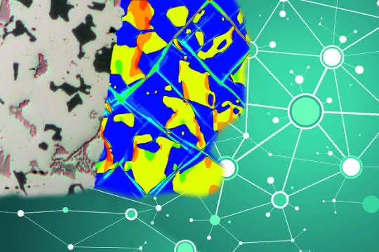 Werkstoffinformationen mit dem Datenraumkonzept in digitale Netze integrieren Datenraumkonzept