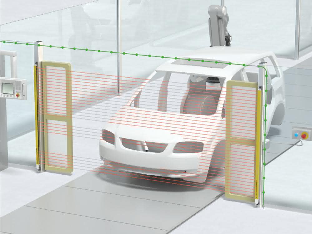 Leuze operating modes