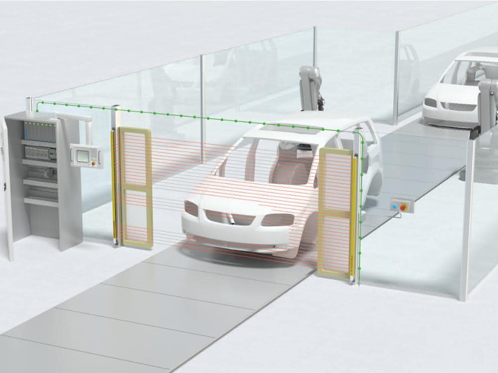 Leuze access guarding