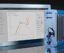 Process monitoring for long fiber composites