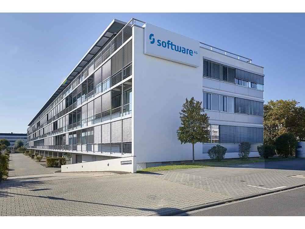 Software AG Software AG