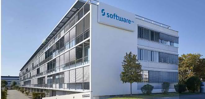 Software AG