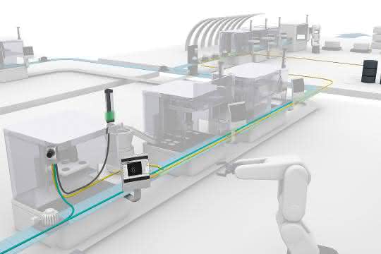 Machine Vision