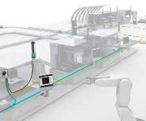 Machine Vision