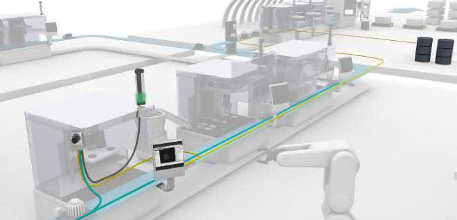 Machine Vision