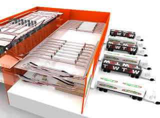 Automatisierungslösung: TGW realisiert Distributionszentrum für Geflügelfleisch-Spezialisten