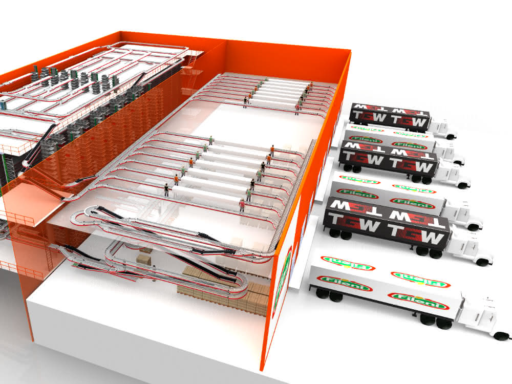 Automatisierungslösung: TGW realisiert Distributionszentrum für Geflügelfleisch-Spezialisten