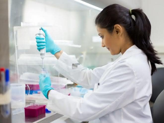 Pipettieren im Labor Pipettieren im Labor