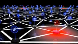 IoT platform security: Cybersecurity - a must for IoT platforms