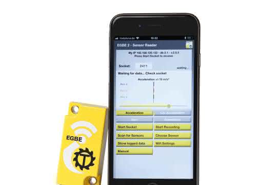 Messsystem TREC Messsystem TREC