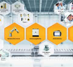 Service robotics modules