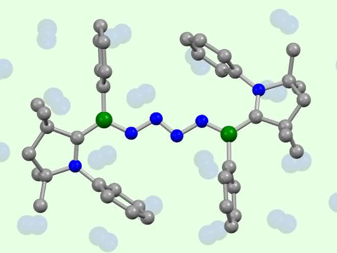 Erstmals wurden zwei Moleküle Luftstickstoff (blau, Mitte) direkt miteinander gekoppelt - von Chemikern aus Würzburg und Frankfurt. Modell gekoppelte Stickstoffmoleküle
