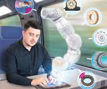 Online simulation Online simulation