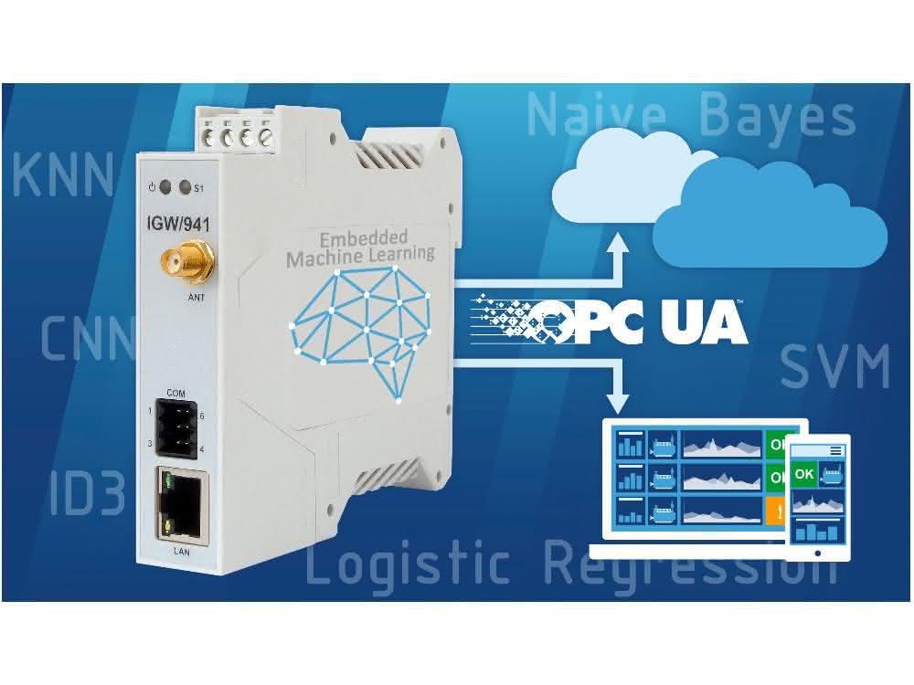 Edge gateway