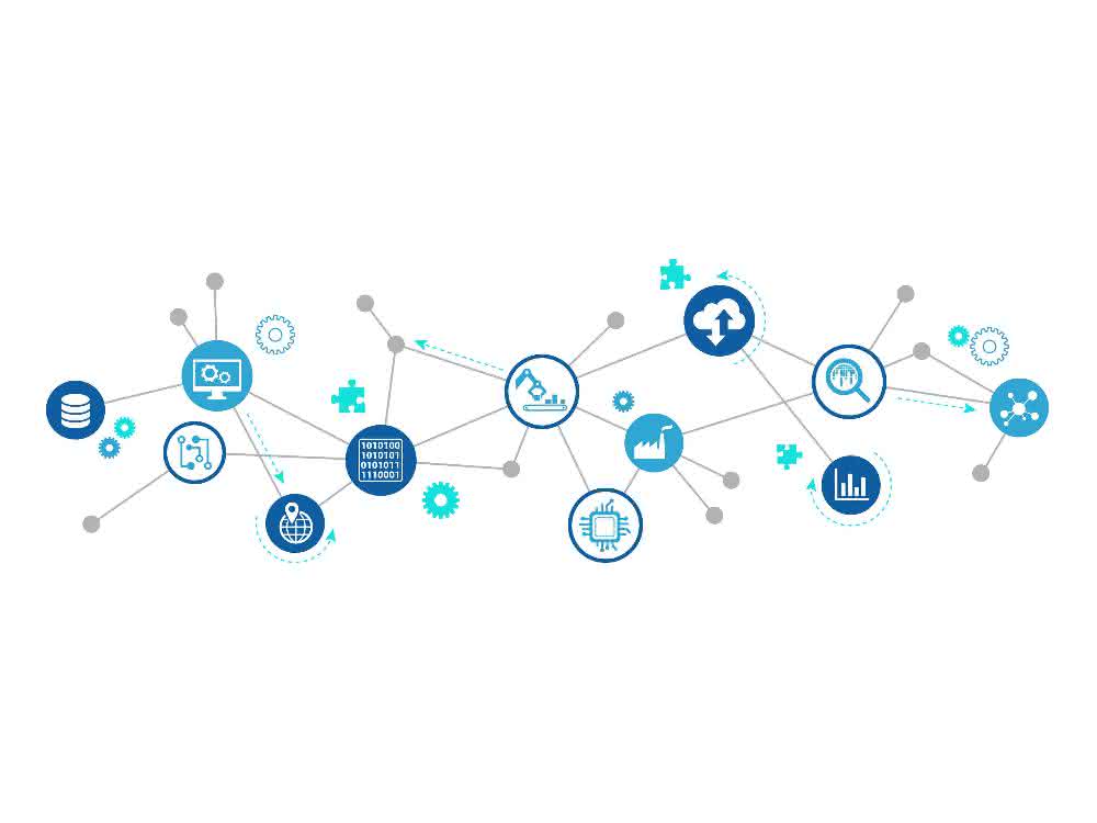 Digital work processes