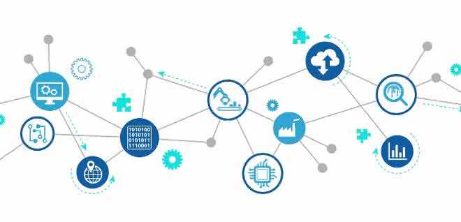 Digitale Arbeitsprozesse